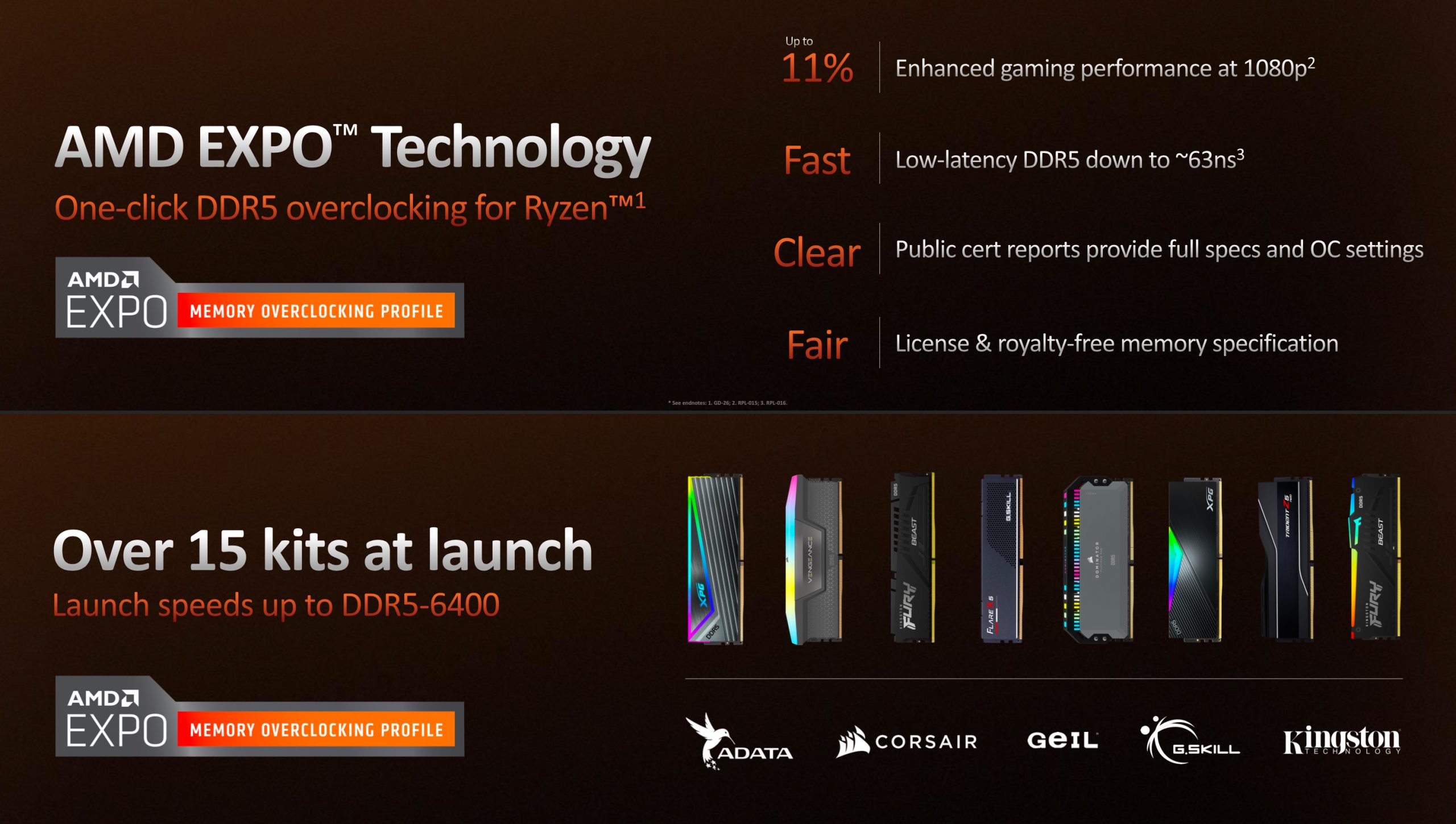 Các kit RAM hỗ trợ AMD EXPO