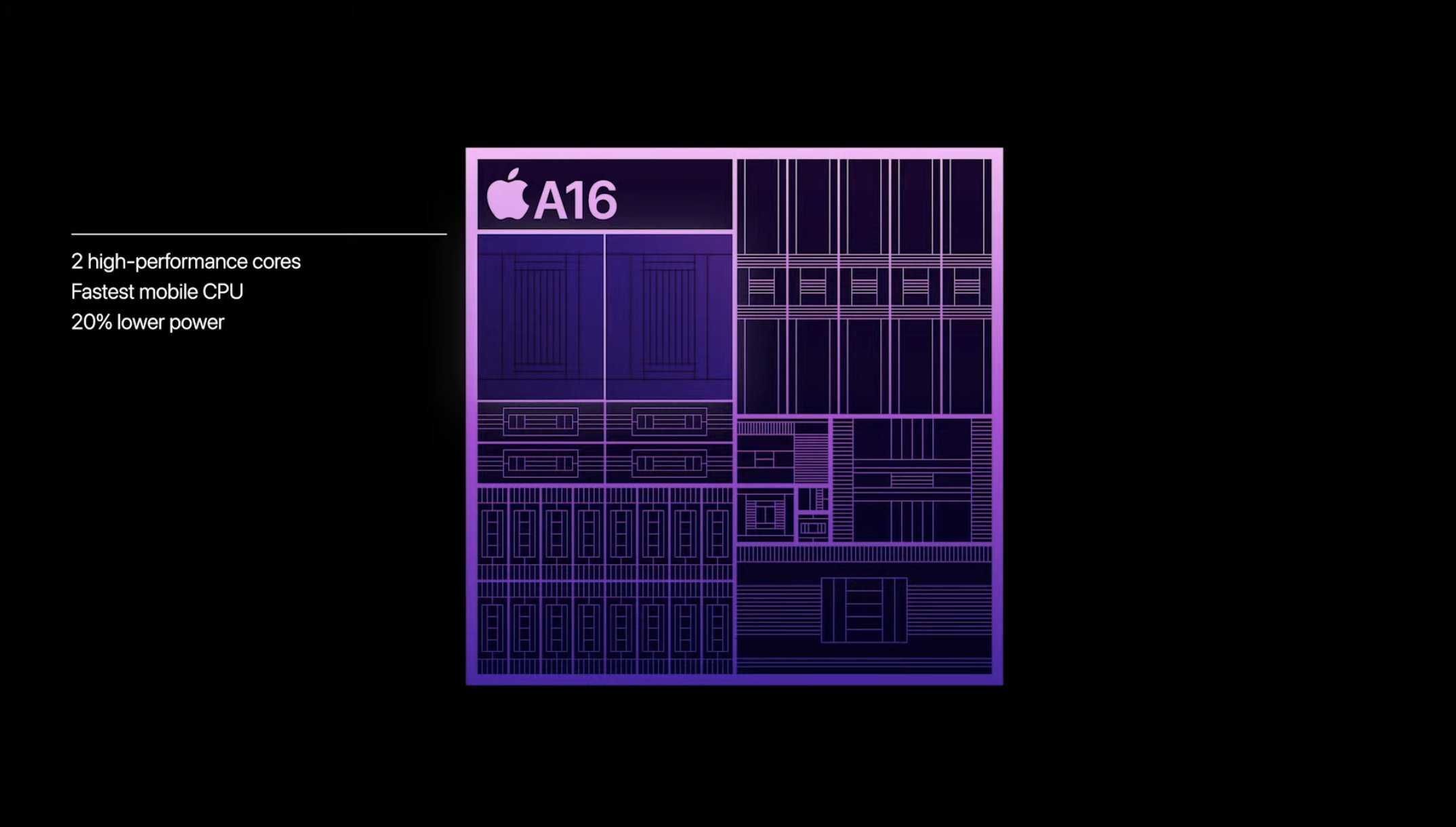 Apple A16 Bionic rò rỉ hiệu năng trên Geekbench: Cải tiến không đáng kể